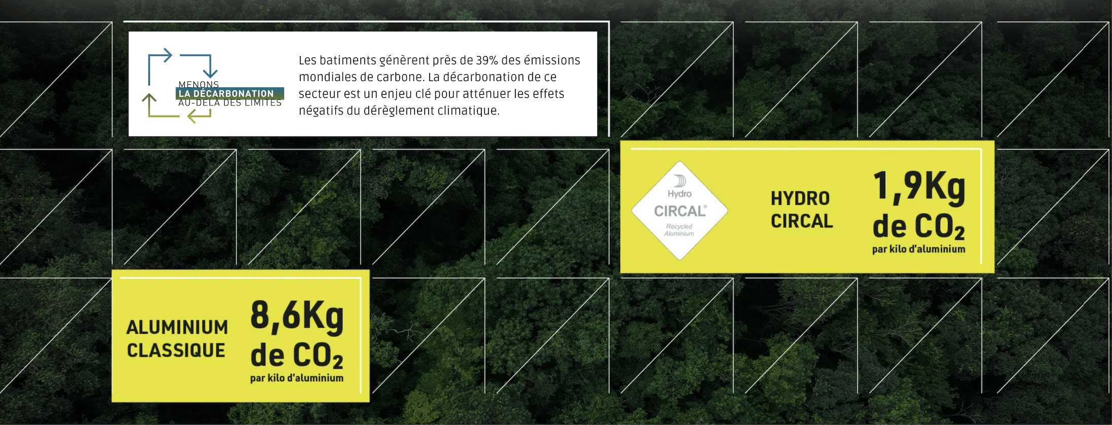 Grille décarbonation